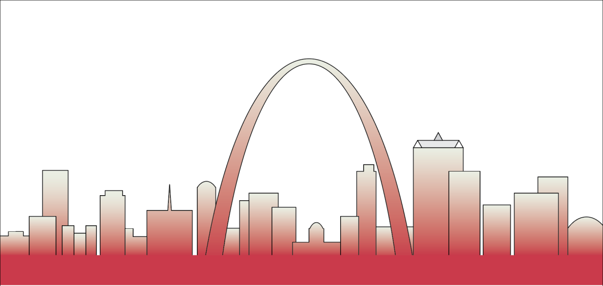 A+digital+illustration+of+the+St.+Louis+skyline+in+the+colors+of+the+Polish+flag